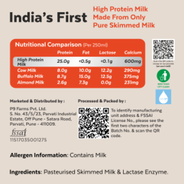 Cow Milk